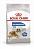 Сухой корм Royal Canin Maxi Lite Weight Care для собак с избыточным весом