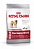 Сухой корм Royal Canin Medium Dermacomfort для взрослых собак средних пород, Чувствительная кожа